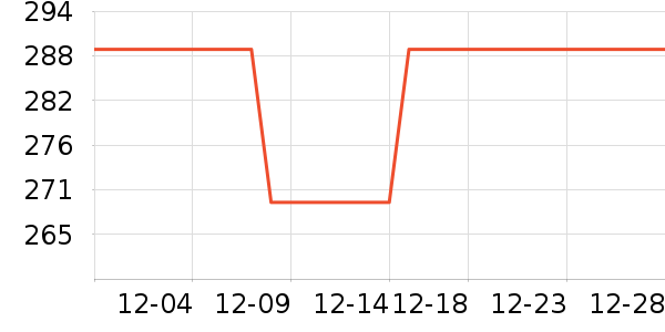 ����������������ʷ�۸�