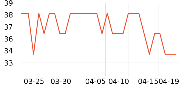 ��������������Ʒ��ʷ�۸�