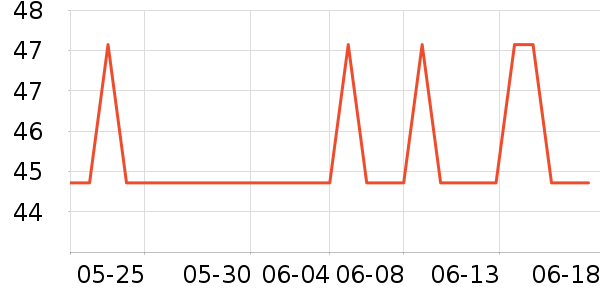 babycare������/����/������ʷ�۸�