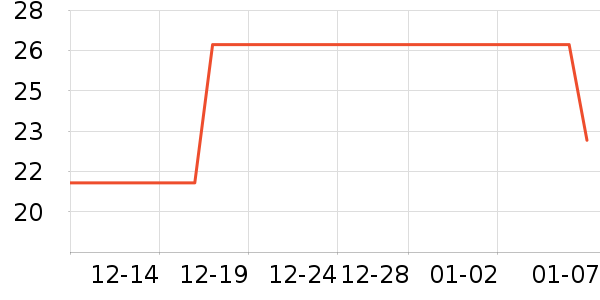 MZPLOI������ʷ�۸�