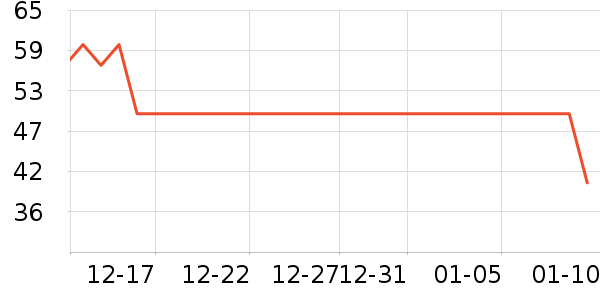 ������ʪ��ֽ��ʷ�۸�