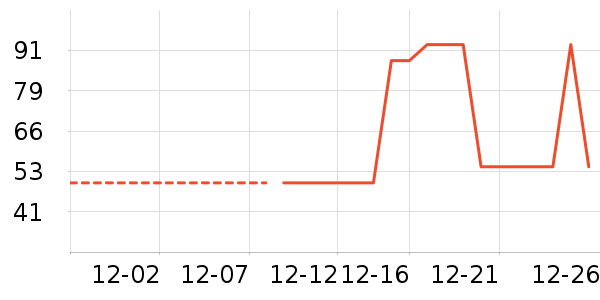 С�����ɶ�ͯ����/������ʷ�۸�