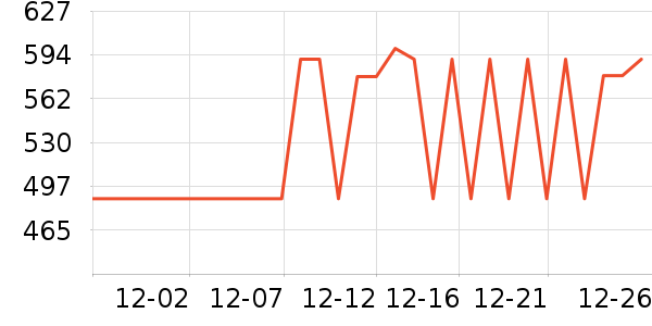 ŷ˾�ʳ�����ʷ�۸�