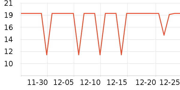 ����Ʒ����/��/����ʷ�۸�