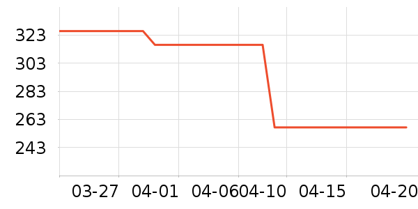 ͨ�ÿ���������ʷ�۸�