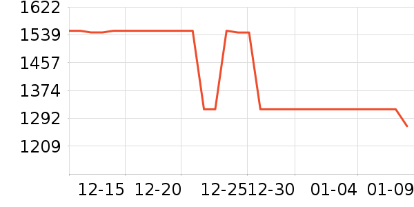 uwantϴ�ػ���ʷ�۸�