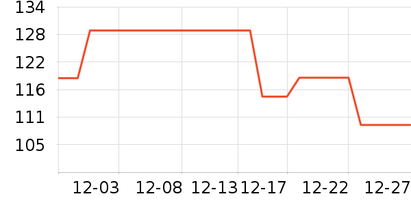 �곞������ʷ�۸�