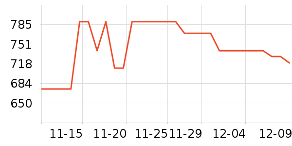 ��ϣ�ͻ����װ��ʷ�۸�