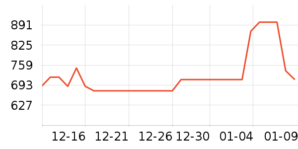 ��ϣ�ͻ����װ��ʷ�۸�