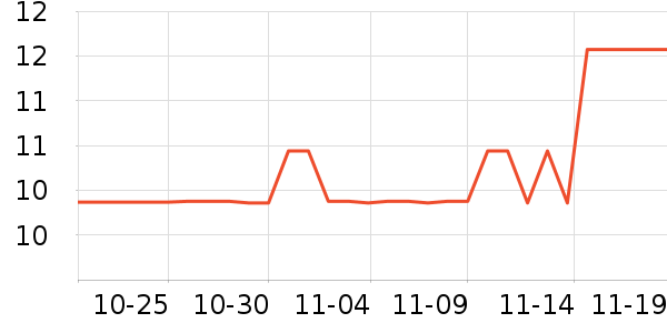 ����Ʒ���ֻ���Ĥ ��ʷ�۸�