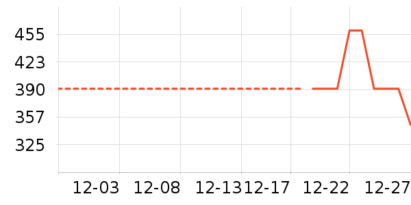 �и�װ��ʷ�۸�