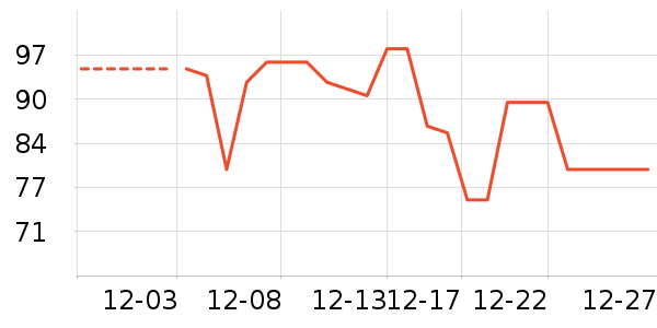 ��Ӥ��Ӥͯ��о/������ʷ�۸�