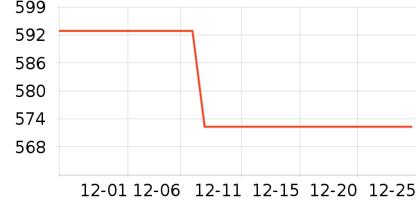 ���Ӽ�����ʷ�۸�