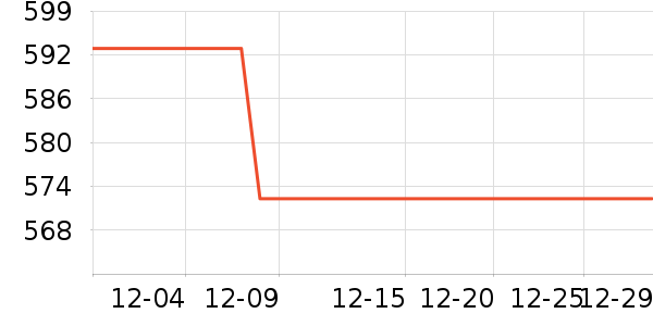 ���Ӽ�����ʷ�۸�