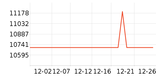 ��˼���ֱ���ʷ�۸�