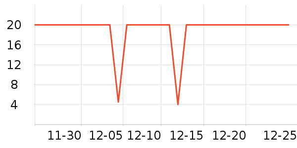 ˼�������ʷ�۸�