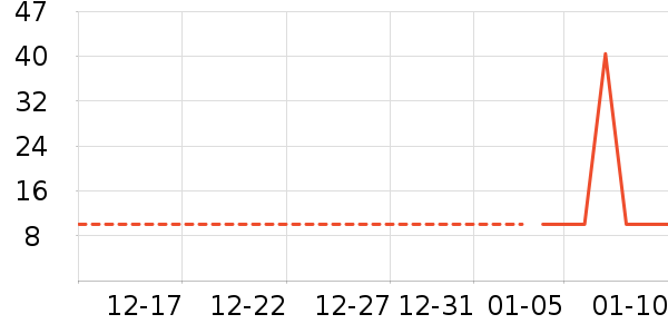 �о��������ģ����ʷ�۸�