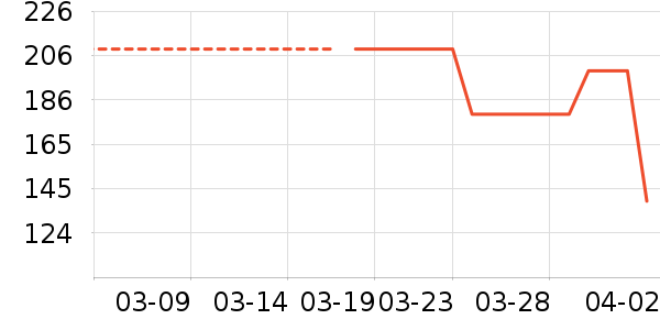 ̩����˹��ͯЬ�����ʷ�۸�