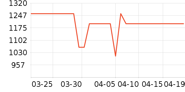 ���ı�����ʷ�۸�