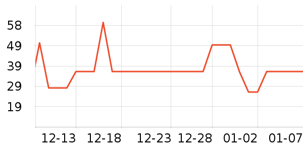 ��ȷ�ҳ���Ҿ���Ʒ��ʷ�۸�