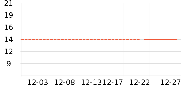 �˶�ˬ������ʷ�۸�