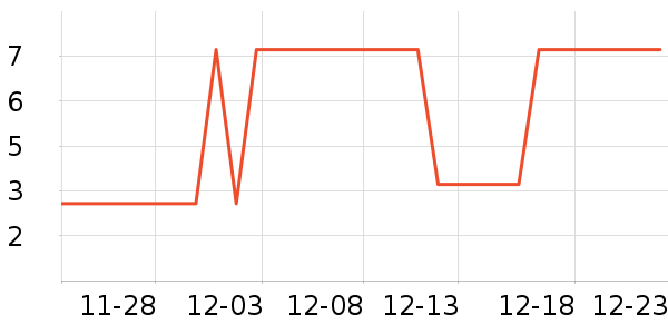 ����Ʒ������������ʷ�۸�