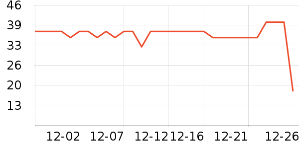 ����ݯ��������ʷ�۸�