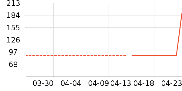 �ܰ�ɳ�������ʳ��ʷ�۸�