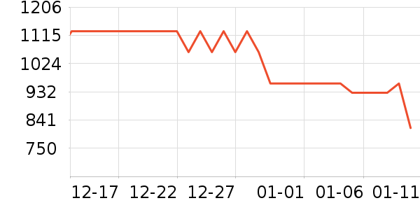 ��������/�����ʷ�۸�