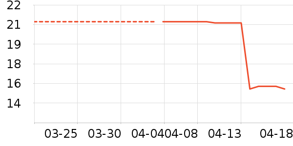 ���ٸ�������ʷ�۸�