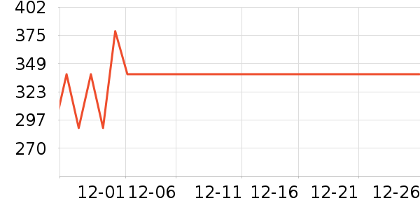 �ļ������ԡ������ʷ�۸�