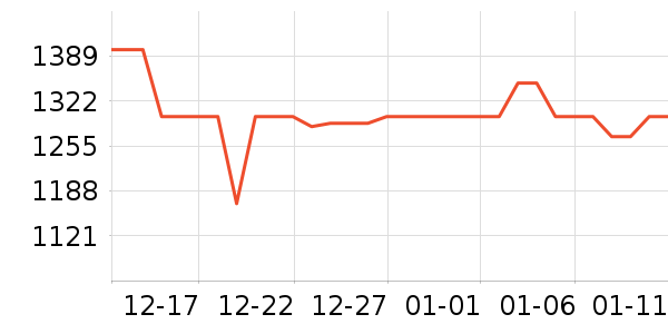 ��Ϊ�ֻ���ʷ�۸�