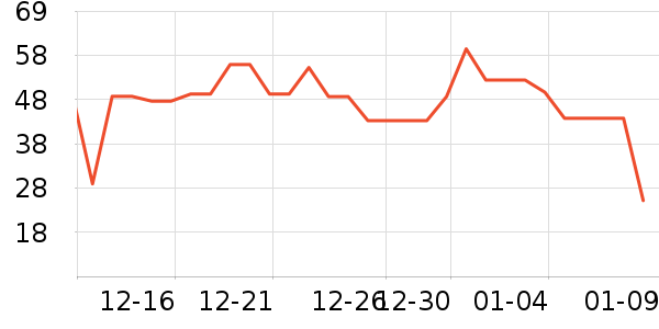è��Ůʿ�ڿ���ʷ�۸�