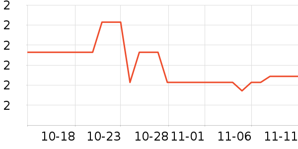 ����칫�ľ���ʷ�۸�