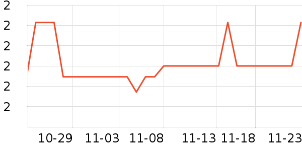 ����칫�ľ���ʷ�۸�