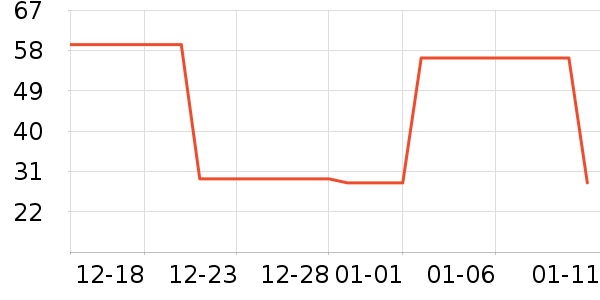 è��������ʷ�۸�