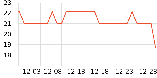 ����������ʷ�۸�