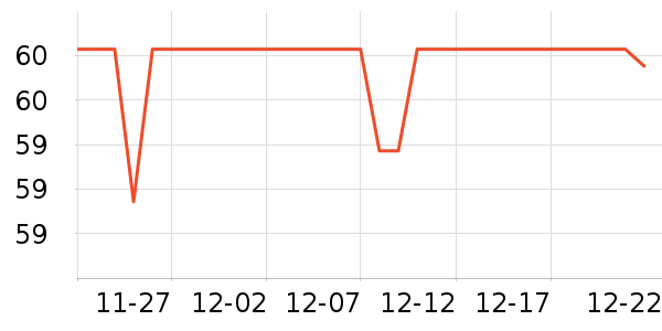 ��˼����������Ʒ��ʷ�۸�