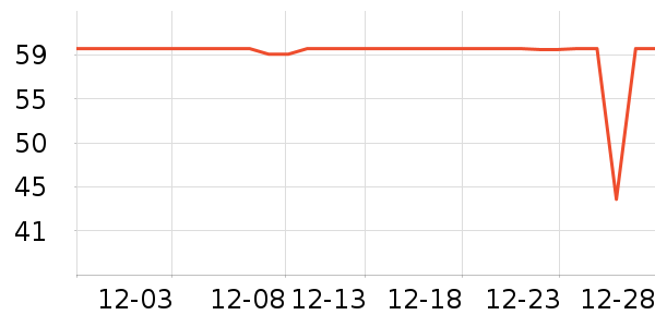 ��˼����������Ʒ��ʷ�۸�