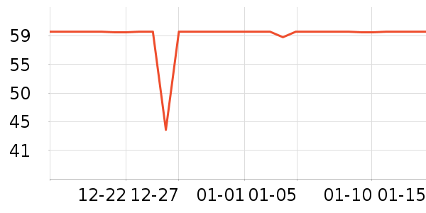 ��˼����������Ʒ��ʷ�۸�