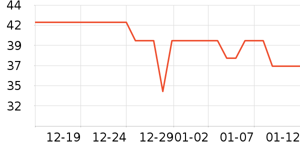 ά����/������/����п����ʷ�۸�