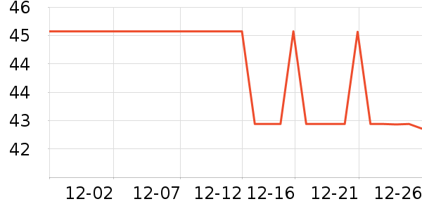 ������ʪ��ʷ�۸�