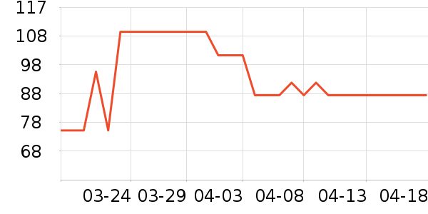 ʮ���ӱ������ʷ�۸�