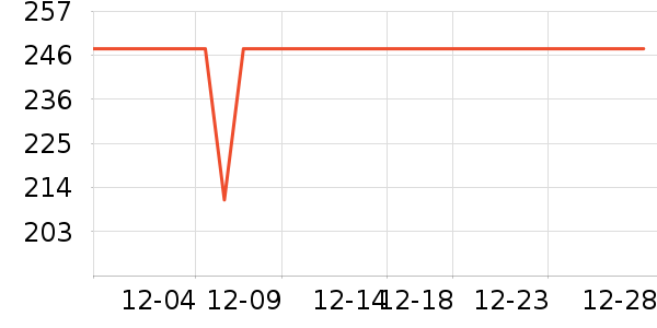 �޿ƻ��������ʷ�۸�