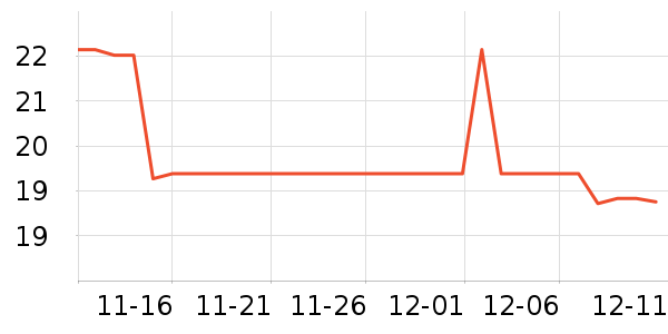 ��ү������������ʷ�۸�