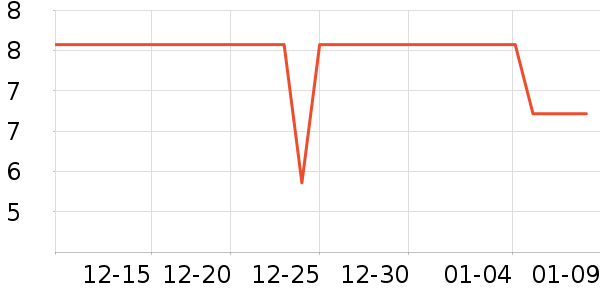 ά�������ֽ��ʷ�۸�