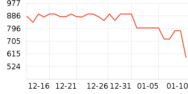 ��Ϊ·����/è/���������ʷ�۸�