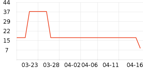 ��Դϴ��ˮ��ʷ�۸�