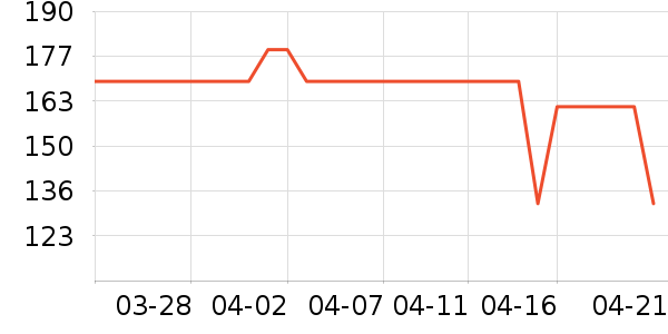 ϰ�� XIJIU�׾���ʷ�۸�