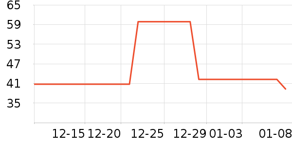 �ض࿨���/������ʷ�۸�